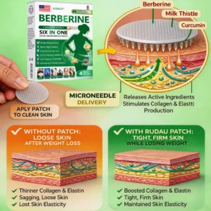 𝐔𝐒𝐀 𝐃𝐨𝐜𝐭𝐨𝐫 𝐑𝐞𝐜𝐨𝐦𝐦𝐞𝐧𝐝𝐞𝐝🍳| 𝐑𝐔𝐃𝑨𝑼𝑶® 𝑩𝒆𝒓𝑏𝘦𝘳𝑖𝗇𝒆 𝟔-𝗶𝙣-𝟏 𝑁𝑎𝑛𝑜 𝘔𝘪𝘤𝘳𝘰𝘯𝘦𝘦𝘥𝘭𝘦 𝖯𝚊𝗍𝖼𝗁