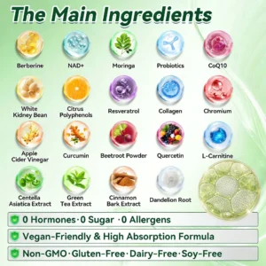 𝐏𝐡𝐲𝐬𝐢𝐜𝐢𝐚𝐧-𝐅𝐨𝐫𝐦𝐮𝐥𝐚𝐭𝐞𝐝 | 💎 𝐑𝐔𝐃𝑨𝑼𝑶® 𝐌𝐮𝐥𝐭𝐢-𝐙𝐨𝐧𝐞 𝟏𝟎-𝐢𝐧-𝟏 𝐍𝐚𝐧𝐨 𝐌𝐢𝐜𝐫𝐨𝐧𝐞𝐞𝐝𝐥𝐞 𝐏𝐚𝐭𝐜𝐡 𝐰𝐢𝐭𝐡 𝐏𝐥𝐚𝐧𝐭-𝐂𝐞𝐥𝐥 𝐃𝐞𝐥𝐢𝐯𝐞𝐫𝐲 𝐒𝐲𝐬𝐭𝐞𝐦 (𝐕𝐢𝐬𝐢𝐛𝐥𝐞 𝟕-𝐃𝐚𝐲 𝐑𝐞𝐬𝐮𝐥𝐭𝐬)